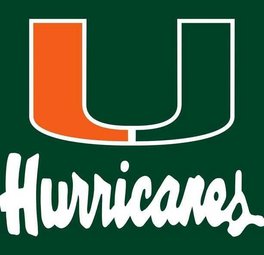 Miami Hurricanes men's basketball