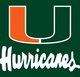 Miami Hurricanes men's basketball