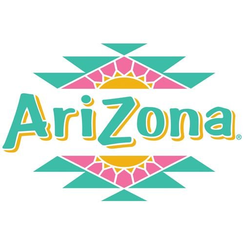 AriZona Iced Tea popularity & fame YouGov