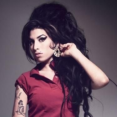 Pop Music Artists poster