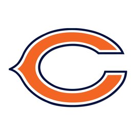 Chicago Bears popularity & fame