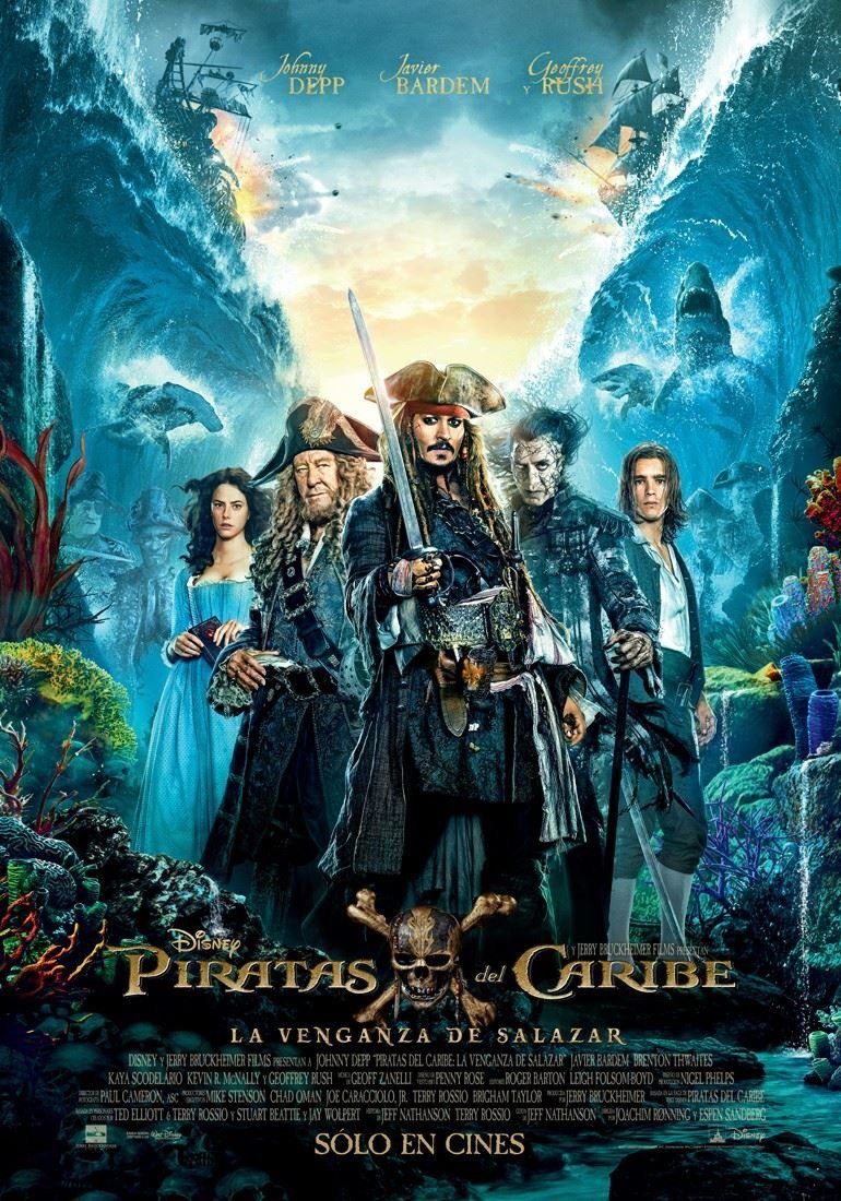 Pirates Of The Caribbean Dead Men Tell No Tales Popularity Fame Yougov